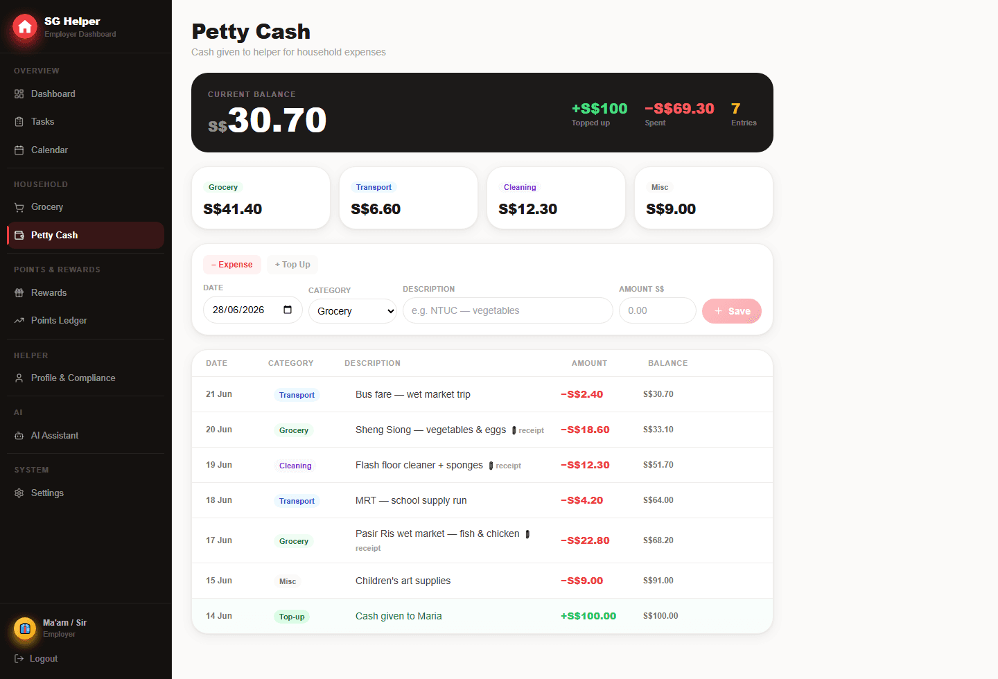 SG Helper petty cash screen showing household expense entries and review totals.